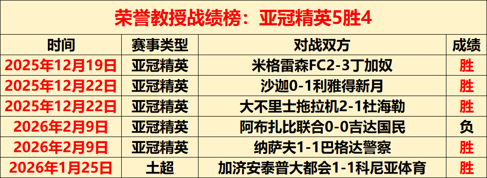贝林厄姆成,就之别,安切洛蒂与,大众彩票,彩票平台,精准分析,彩票投注,在线购彩