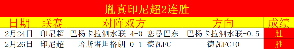 贝林厄姆成,就之别,安切洛蒂与,大众彩票,彩票平台,精准分析,彩票投注,在线购彩