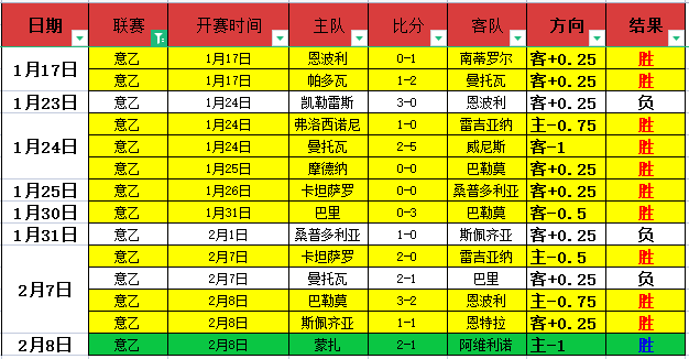 明日赛事亮,张玉宁身着,号球衣,大众彩票,彩票平台,精准分析,彩票投注,在线购彩