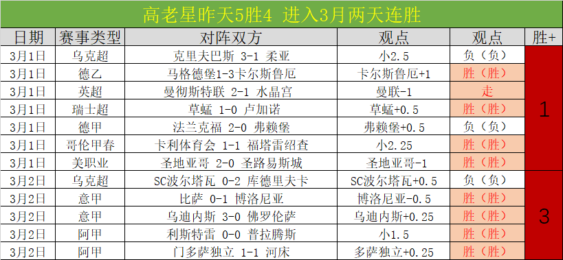 浙江方兴渡,全力应战,力克吉林九,大众彩票,彩票平台,精准分析,彩票投注,在线购彩