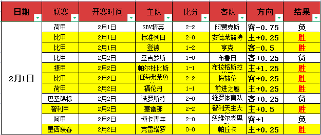 浙江方兴渡,全力应战,力克吉林九,大众彩票,彩票平台,精准分析,彩票投注,在线购彩