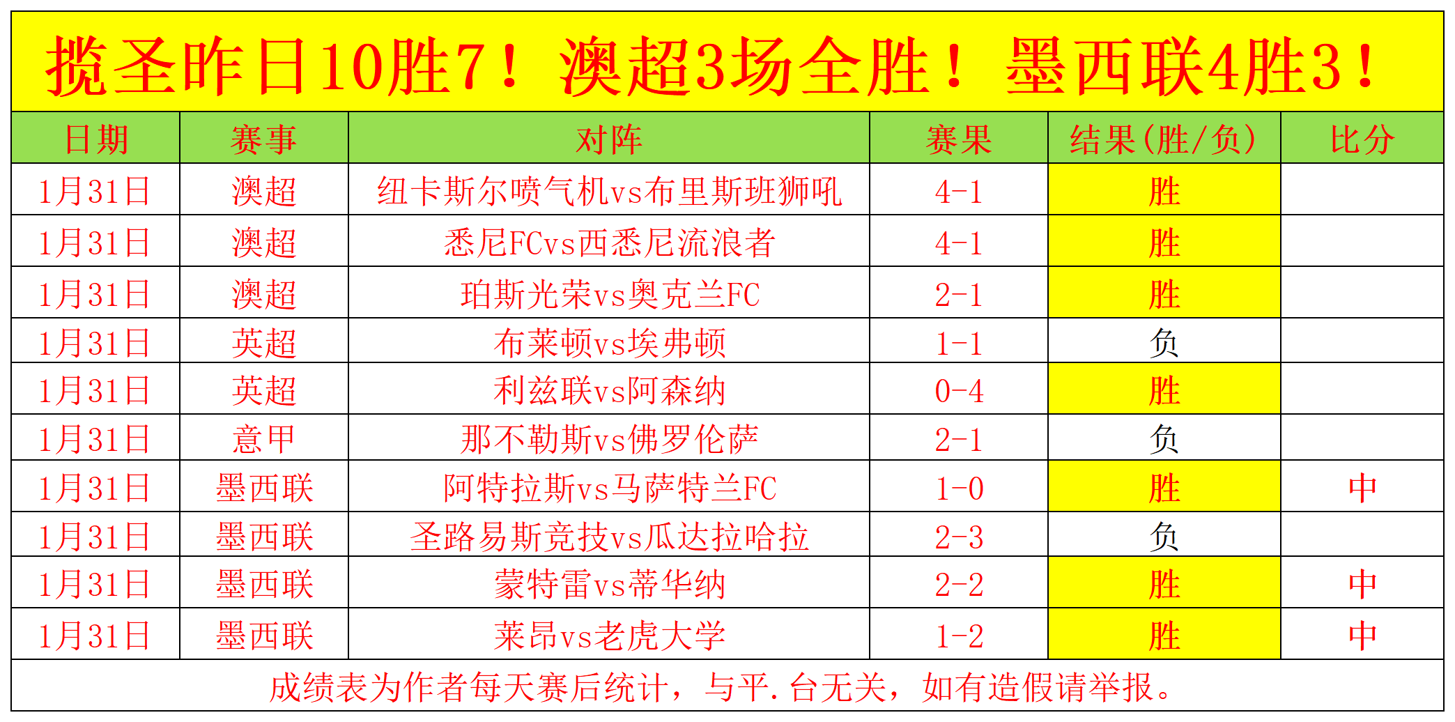 法国迎战克,罗地亚预告,国际象棋灵,大众彩票,彩票平台,精准分析,彩票投注,在线购彩