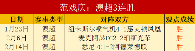 苏神助力前,东家逆袭马,球队,大众彩票,彩票平台,精准分析,彩票投注,在线购彩