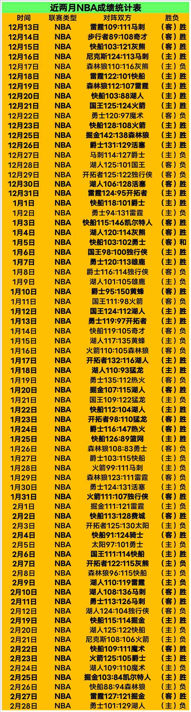 葡萄牙锋线,缺失,丹麦防线游,大众彩票,彩票平台,精准分析,彩票投注,在线购彩
