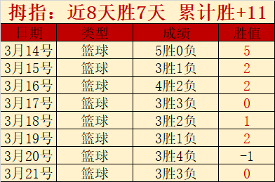 孙兴慜中场,闪耀,澳波队进球,大众彩票,彩票平台,精准分析,彩票投注,在线购彩