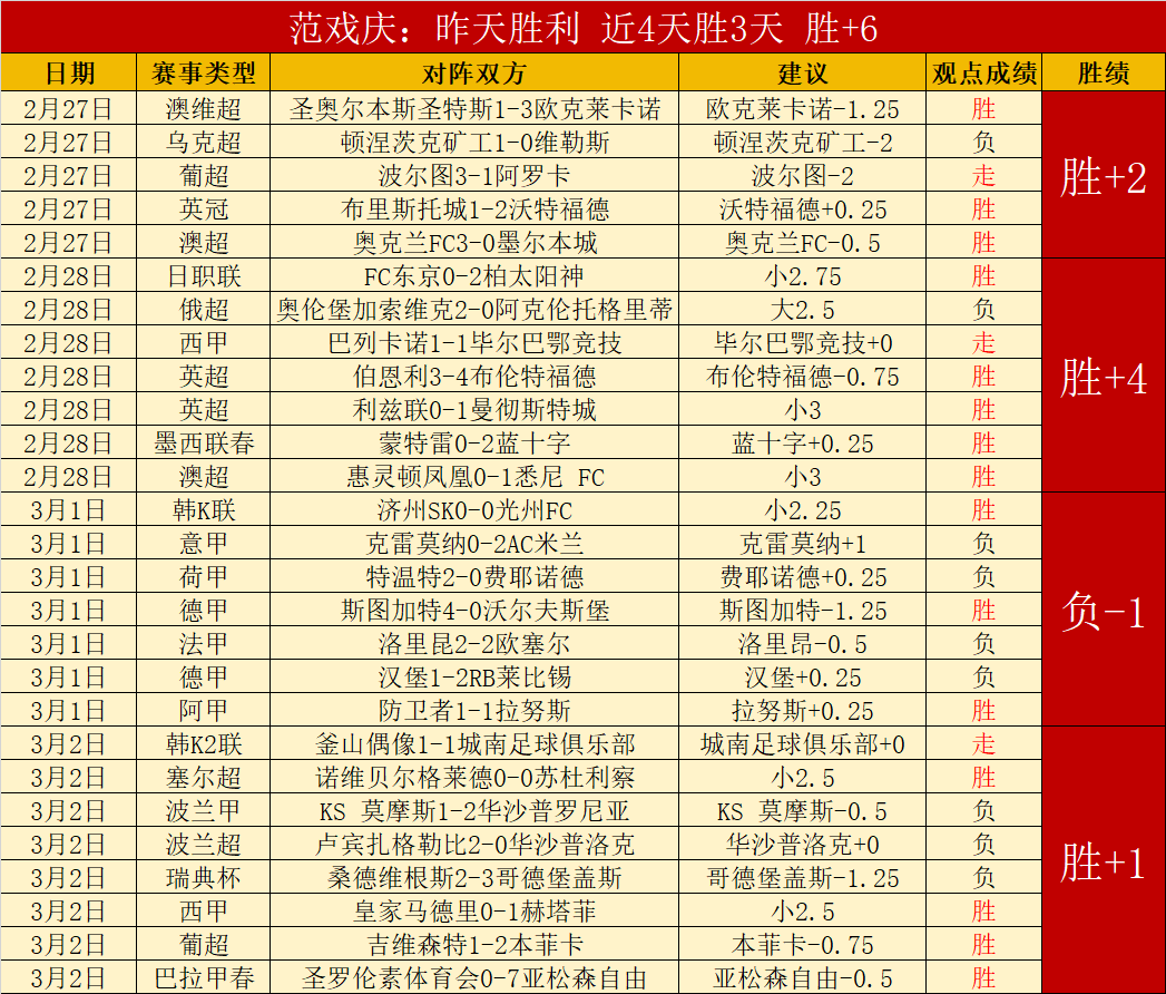 伊尔迪兹破,弗拉希奇助,尤文战平都,大众彩票,彩票平台,精准分析,彩票投注,在线购彩