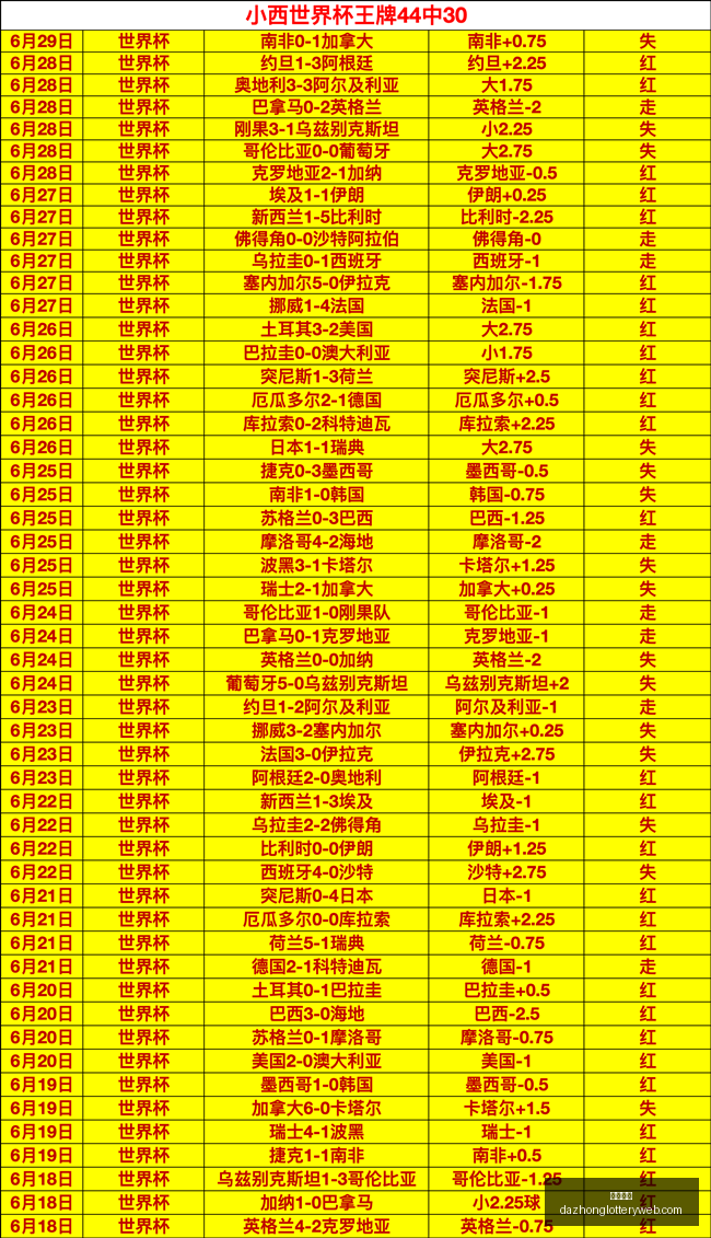 越南联赛前,河内水牛,战绩解析,大众彩票,彩票平台,精准分析,彩票投注,在线购彩