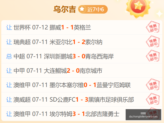 葡超解析,吉马良斯引,入新帅,大众彩票,彩票平台,精准分析,彩票投注,在线购彩
