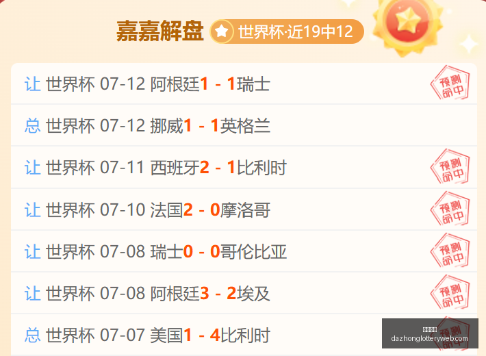 实战攻略近,神准分析,状态爆表比,大众彩票,彩票平台,精准分析,彩票投注,在线购彩