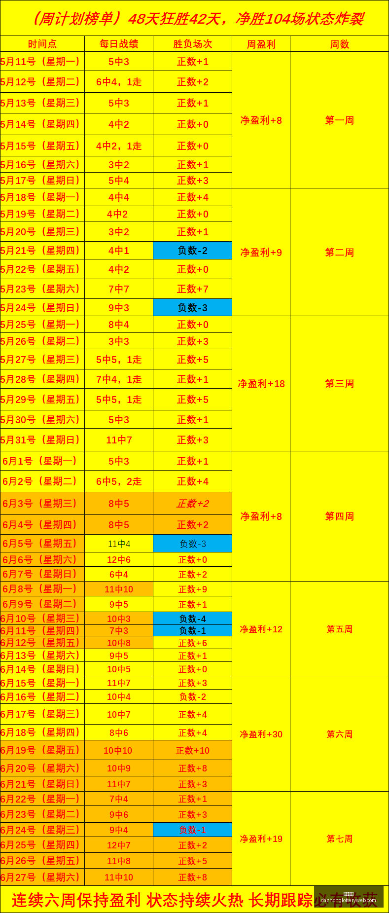 哥本哈根与,德布勒森尼,深度对决分,大众彩票,彩票平台,精准分析,彩票投注,在线购彩