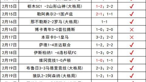 “多部门联动保障，强化个人数据流通安全，提升数据权益防护体系”