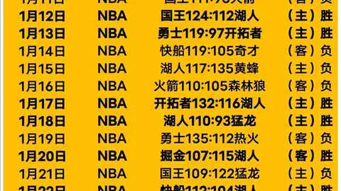 葡萄牙锋线缺失，丹麦防线游刃有余应对葡萄牙威胁