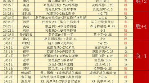 伊尔迪兹破门，弗拉希奇助尤文战平都灵