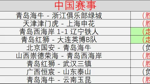 2026实战攻略近6中5神准分析，状态爆表比分