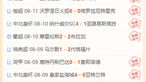 免费必读西乙解析完成，深度分析信心倍增指南